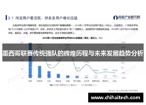 墨西哥联赛传统强队的辉煌历程与未来发展趋势分析
