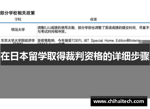 在日本留学取得裁判资格的详细步骤