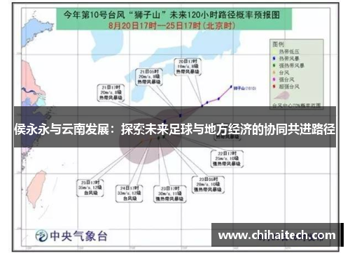 侯永永与云南发展：探索未来足球与地方经济的协同共进路径