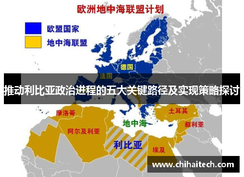 推动利比亚政治进程的五大关键路径及实现策略探讨