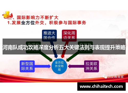 河南队成功攻略深度分析五大关键法则与表现提升策略