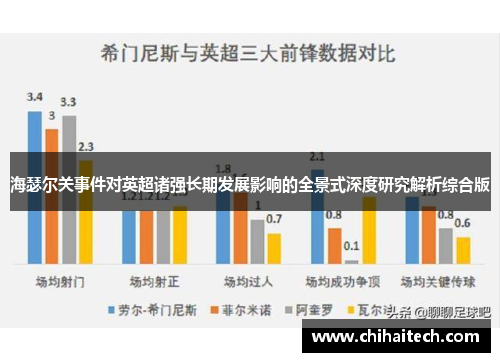 海瑟尔关事件对英超诸强长期发展影响的全景式深度研究解析综合版 海瑟尔关事件对英超诸强长期发展影响的全景式深度研究解析综合版
