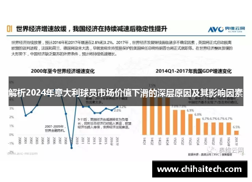 解析2024年意大利球员市场价值下滑的深层原因及其影响因素
