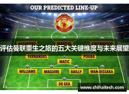 评估曼联重生之旅的五大关键维度与未来展望