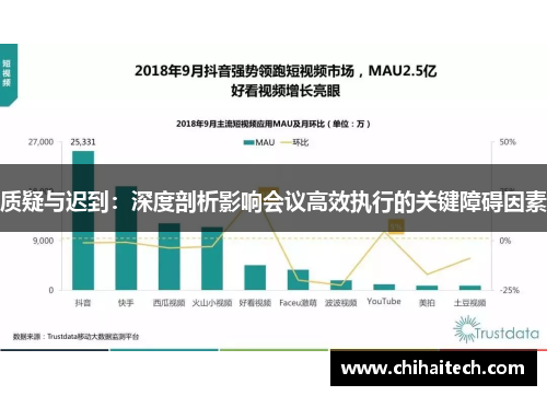 质疑与迟到:深度剖析影响会议高效执行的关键障碍因素 质疑与迟到:深度剖析影响会议高效执行的关键障碍因素