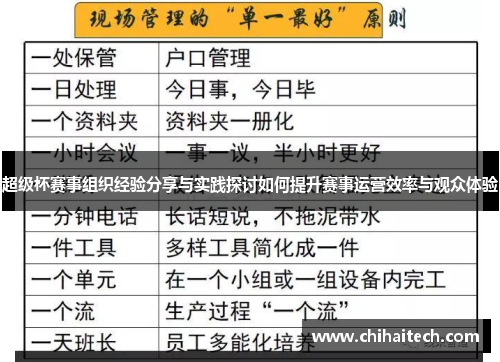 超级杯赛事组织经验分享与实践探讨如何提升赛事运营效率与观众体验